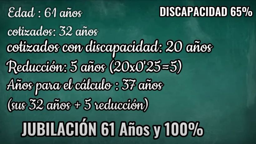 Ejemplo de la jubilación anticipada por discapacidad a los 52 años