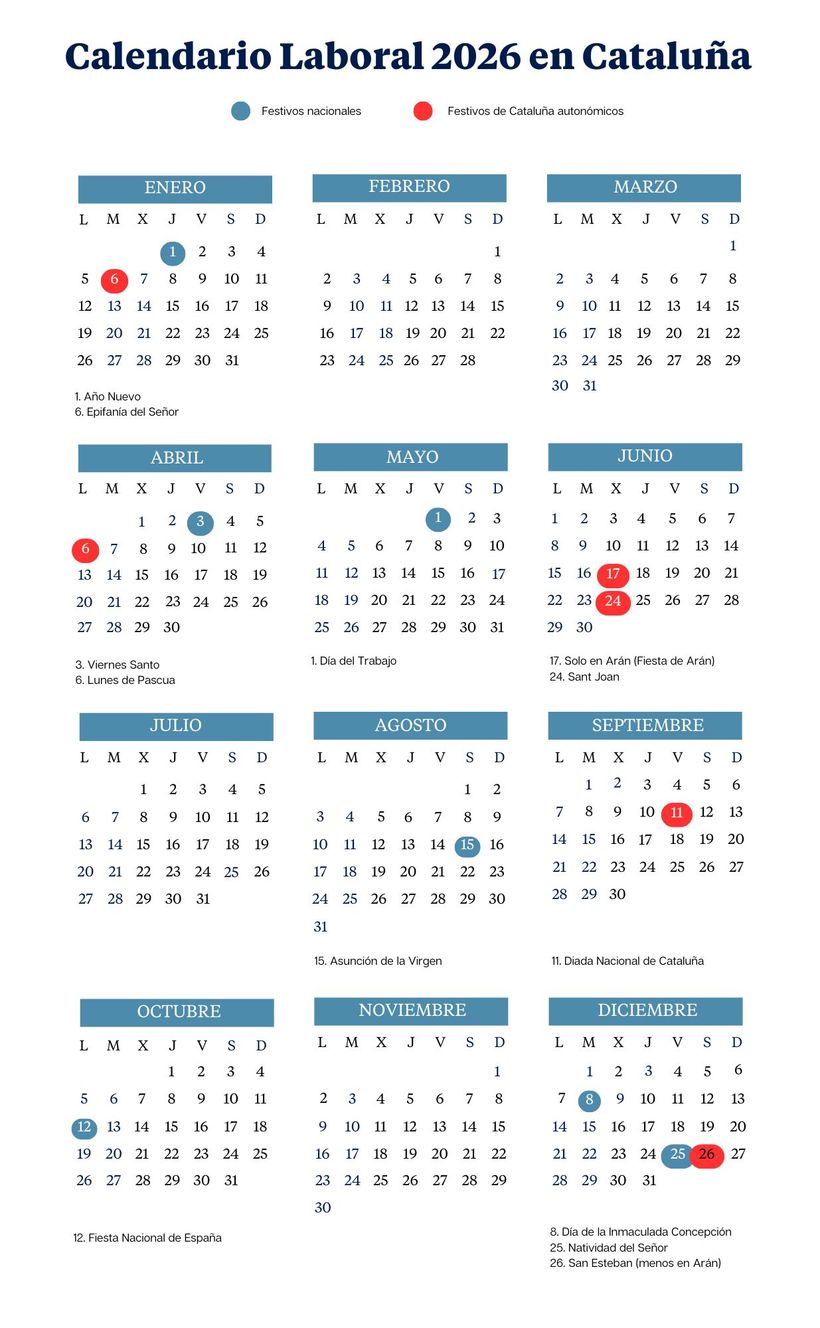 Calendario laboral de Cataluña de 2026