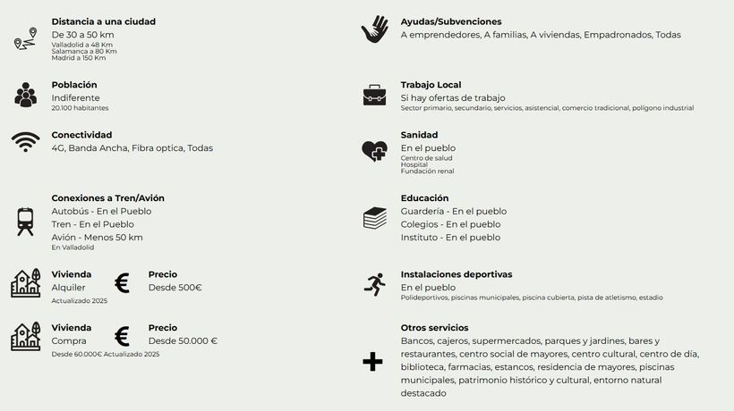 condiciones y beneficios en la web de vente a vivir a un pueblo
