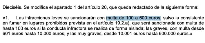 Sanciones Anteproyecto de Ley por la que se modifica la Ley 28/2005