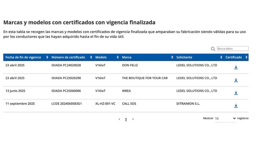 captura dgt