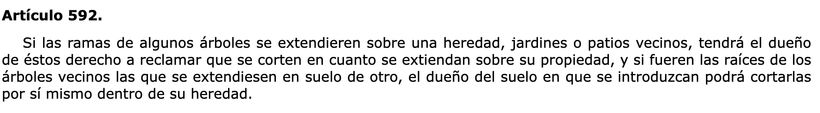Artículo 592 Código Civil | BOE 