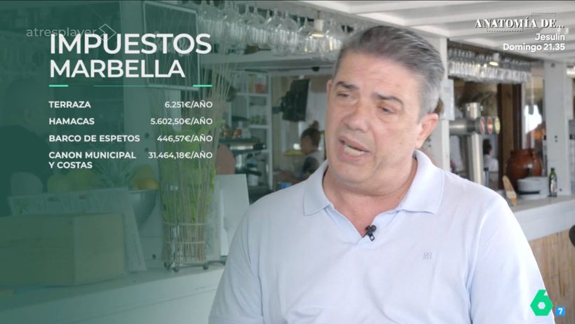 Impuestos de lo que paga Pedro. 'Equipo de Investigación'- La Sexta.