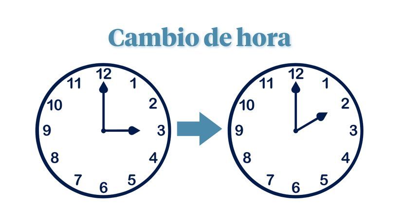 camboi de hora invierno