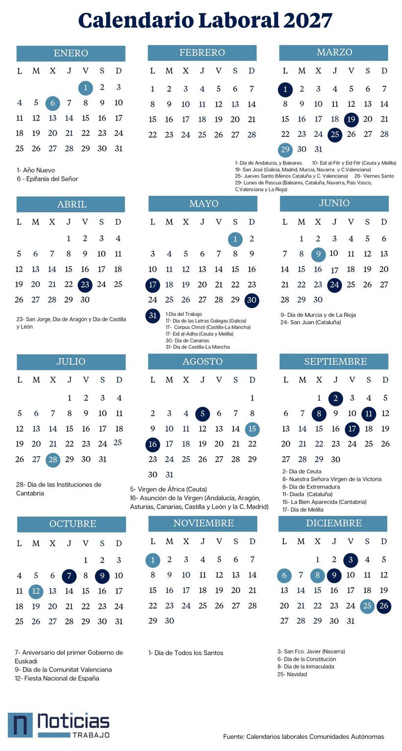 Calendario laboral de 2027 en España