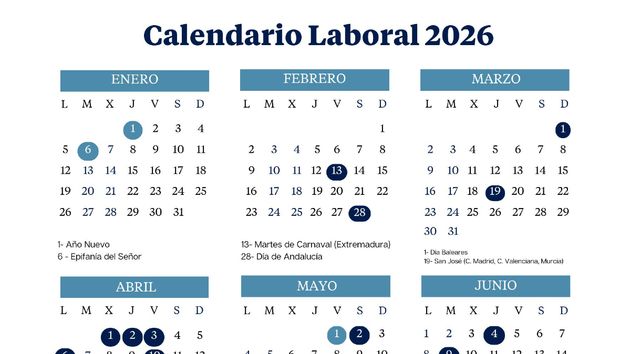 Calendario laboral de 2026: Semana Santa, puentes y festivos en toda España