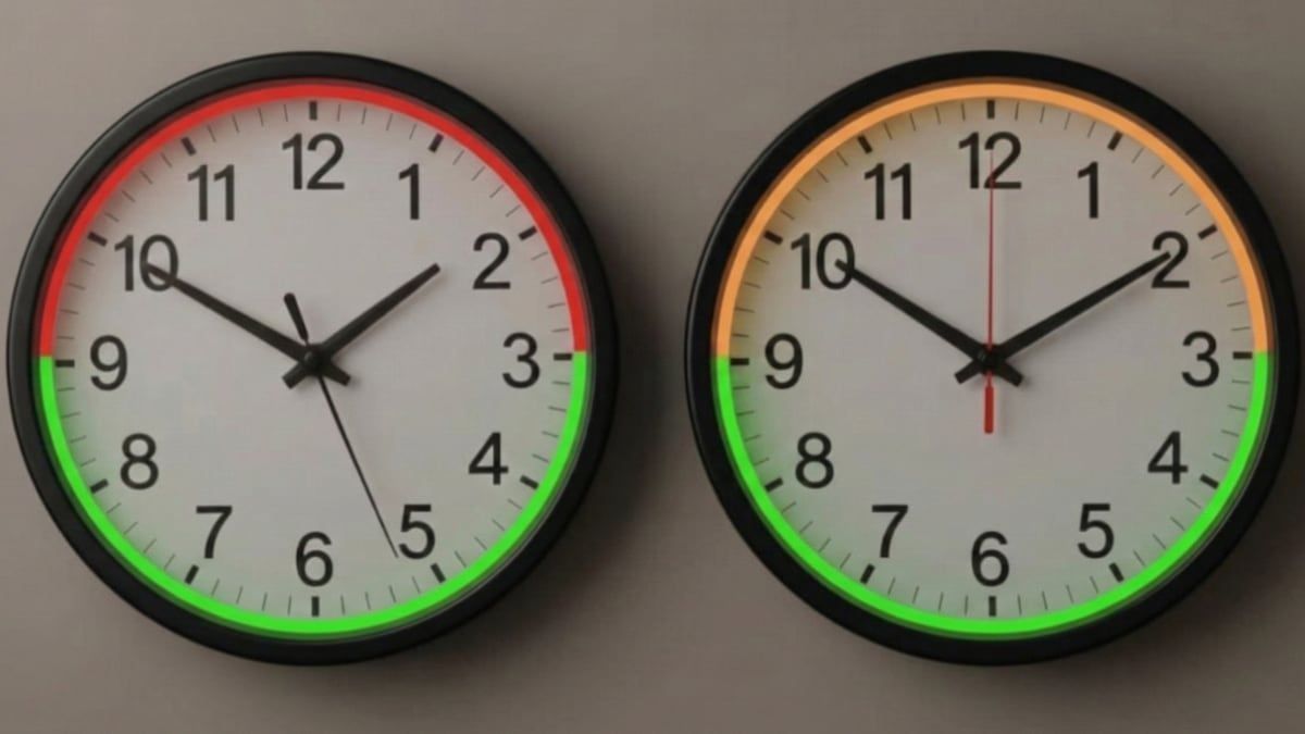 Dos relojes con colores marcando el precio de la luz