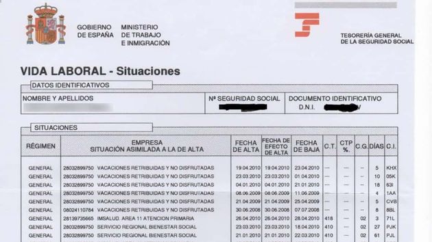 Diferencias entre pluriempleo y pluriactividad: Cómo afectan a la jubilación, la incapacidad temporal o el paro
