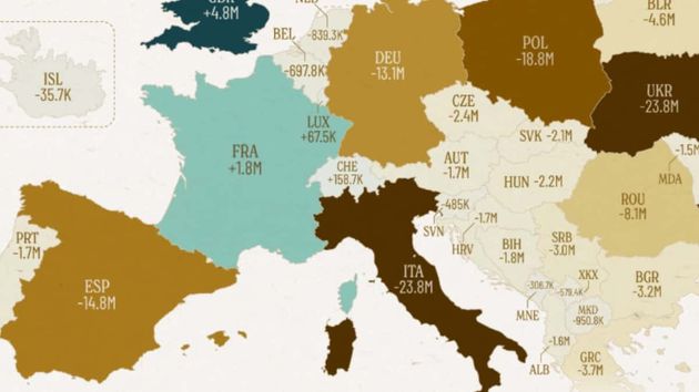 Cuántas personas vivirán en cada país europeo en 2100: el mapa de un continente que se encoge