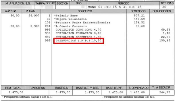 Miles de trabajadores podrán rebajar casi 600 euros en el IRPF tras la subida del SMI por la deducción que prepara Hacienda