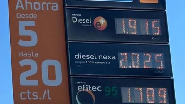 El precio de la gasolina y diésel martes, 31 de marzo de 2026 por provincias: las gasolineras más baratas y caras para llenar el depósito