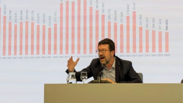 El Gobierno condena los excesos de jornada inasumibles y los registros horarios en papel: "lo que ocurre en España es una indecencia"