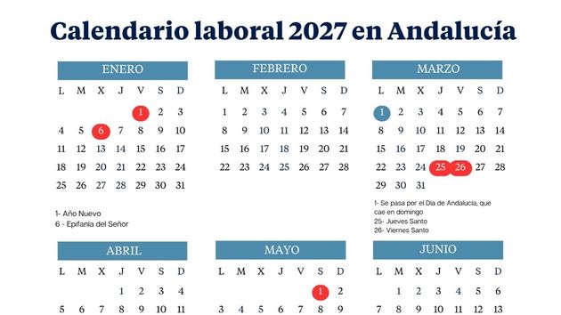 El calendario laboral de Andalucía de 2027: todos los puentes y festivos