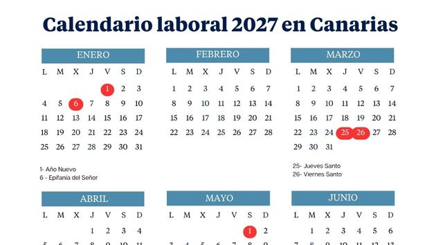 El calendario laboral de Canarias de 2027: todos los puentes y festivos