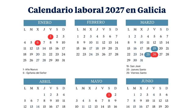 Calendario laboral de Galicia 2027
