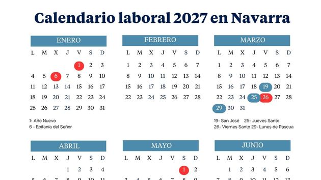 Calendario laboral de Navarra 2027