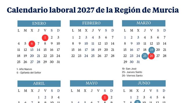 Calendario laboral de Murcia 2027