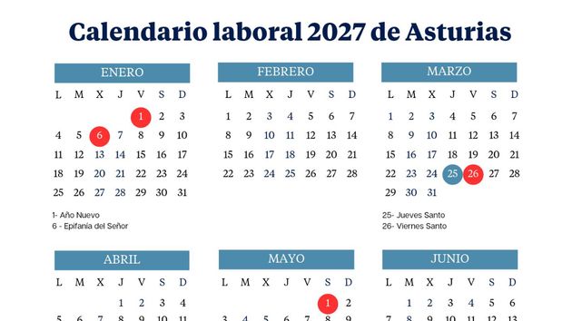Calendario laboral de Asturias 2027: todos los puentes y festivos