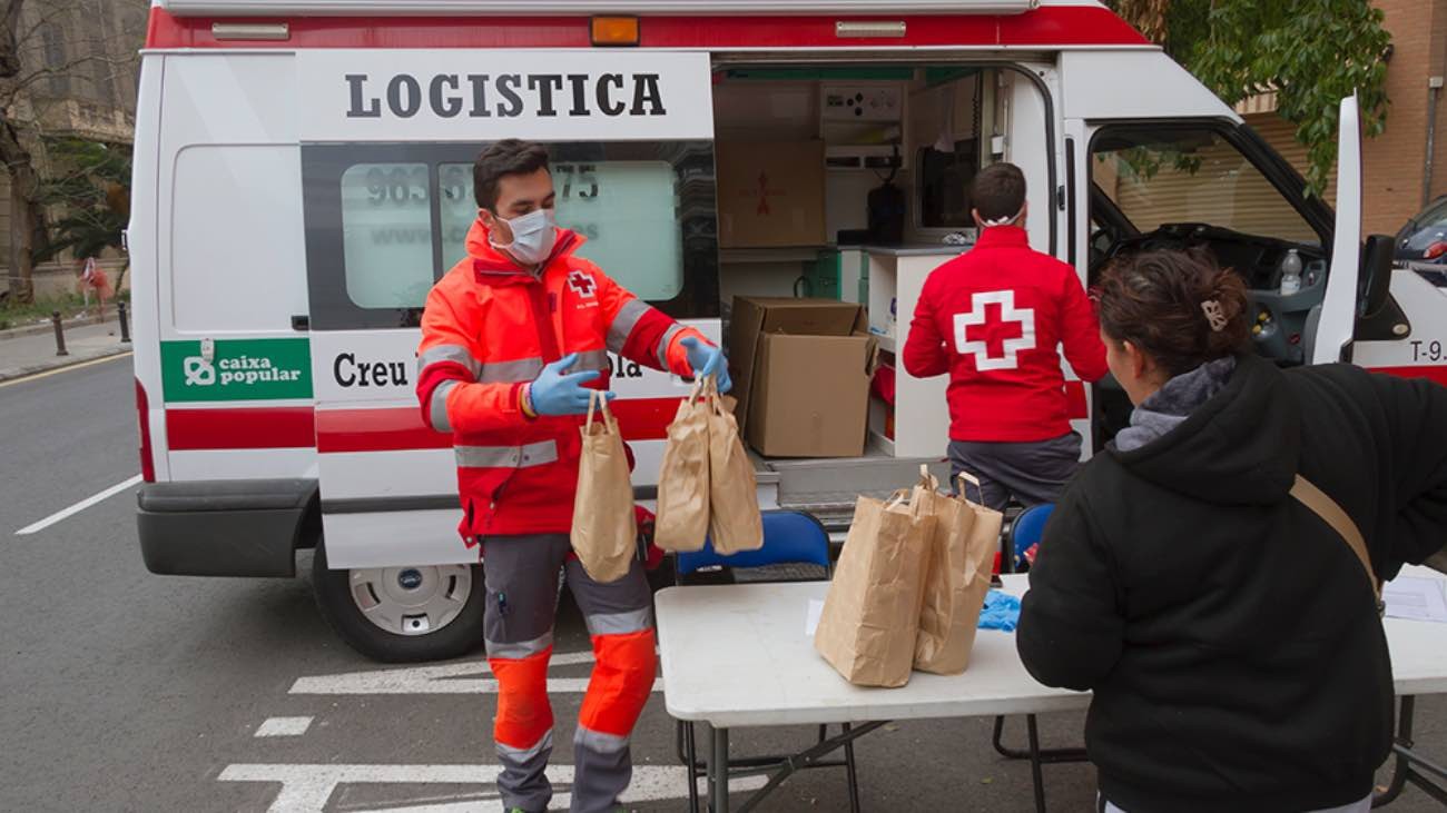 Cómo enviar el currículum a la Cruz Roja