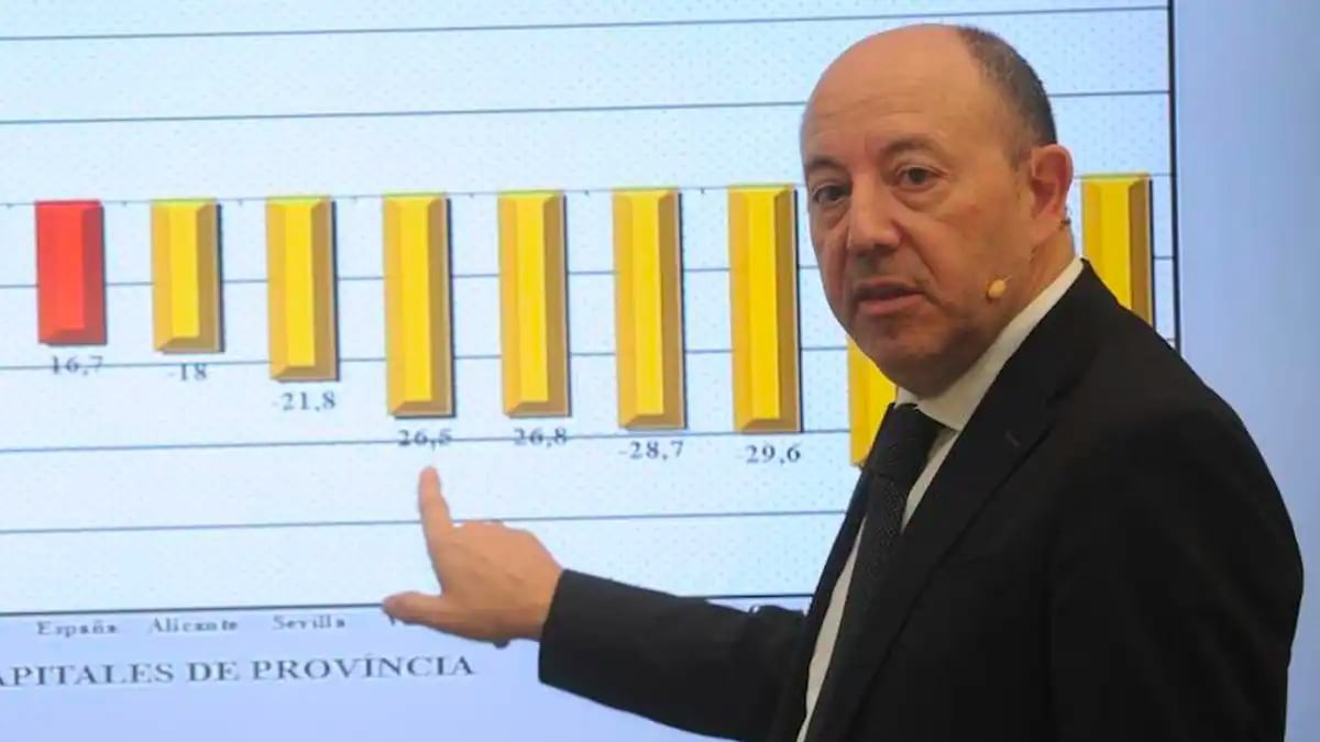 Gonzalo Bernardos lanza una dura advertencia sobre la jornada laboral de Yolanda Díaz: "Cuidado con lo que viene"