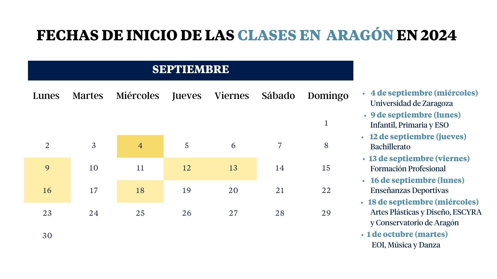 Cuándo empiezan las clases en Aragón: curso escolar 2024-2025