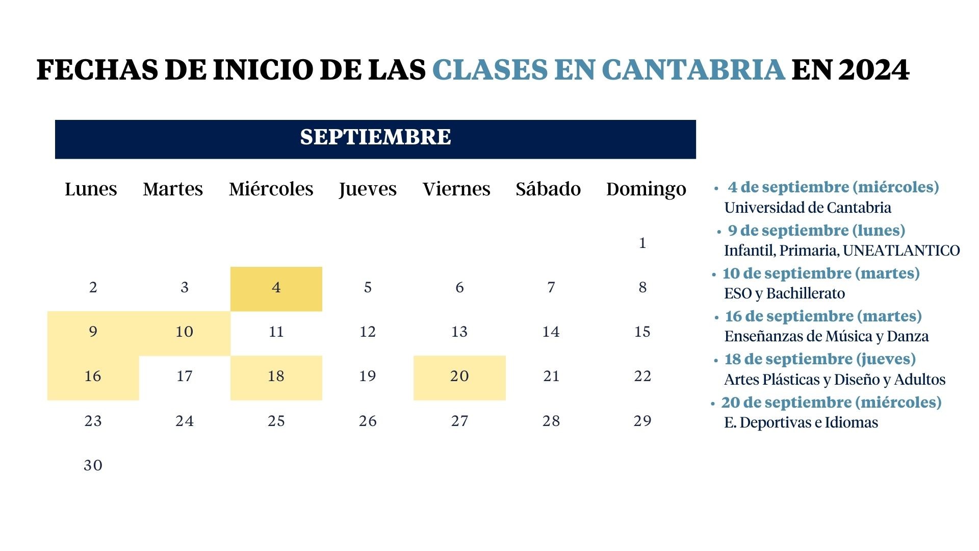 Cuándo empiezan las clases en Cantabria: calendario escolar 2024-2025