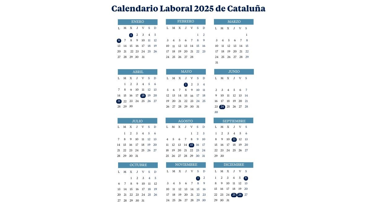 Calendario laboral de Cataluña (2024-2025): días festivos