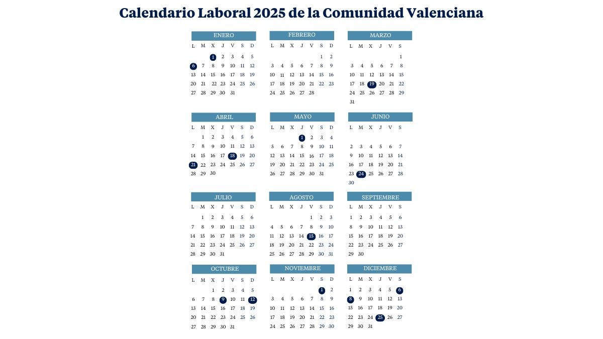 Calendario laboral de la Comunidad Valenciana (2024-2025): festivos y puentes