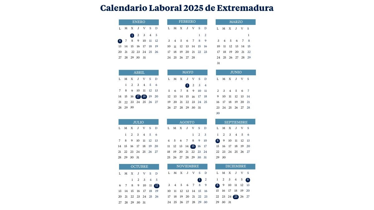 Calendario laboral en Extremadura (2024-2025): todos los puentes y festivos
