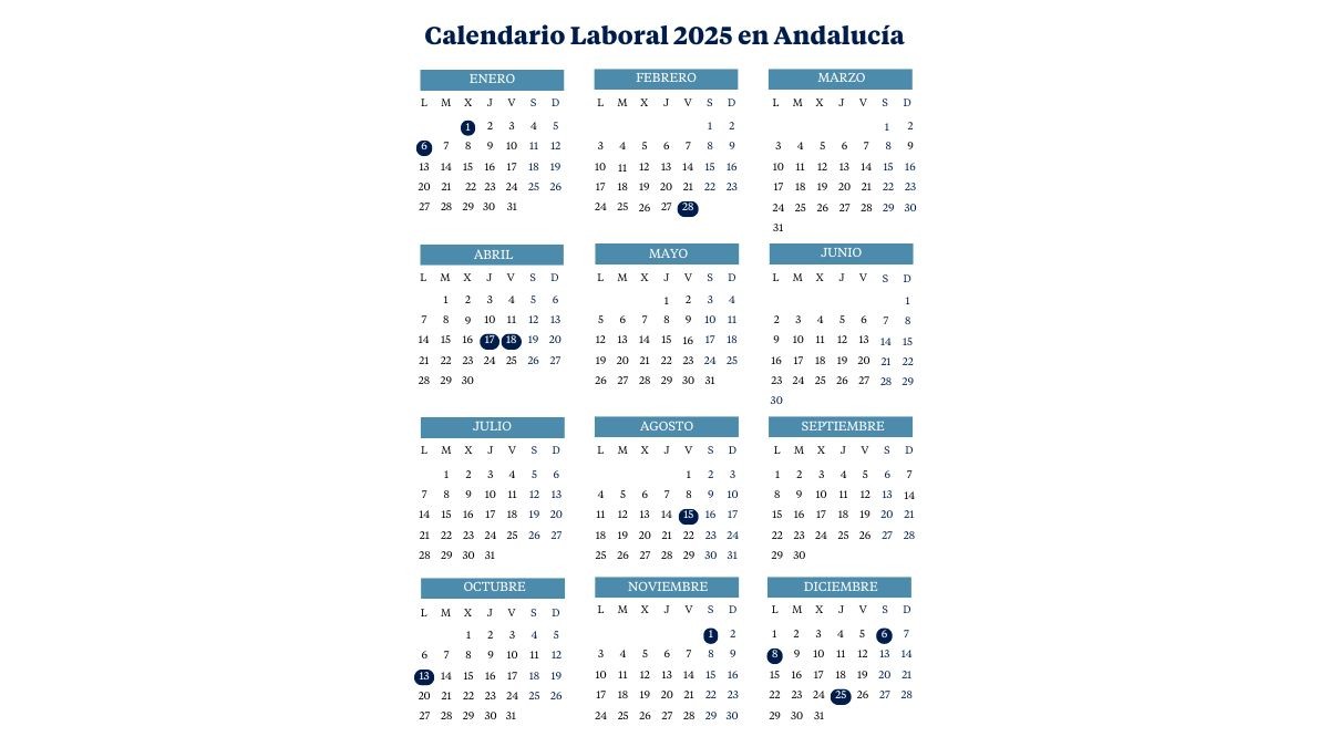 Calendario laboral en Andalucía (2024-2025): días festivos