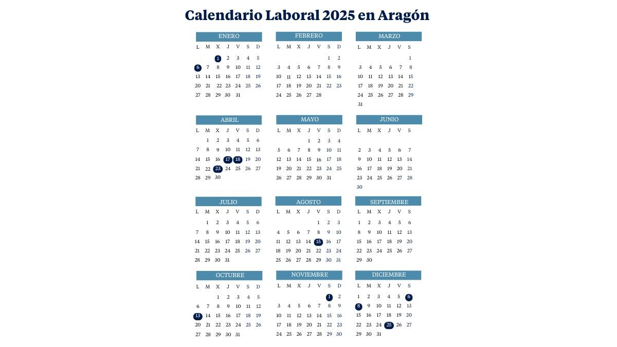 Calendario laboral en Aragón (2024-2025): días festivos