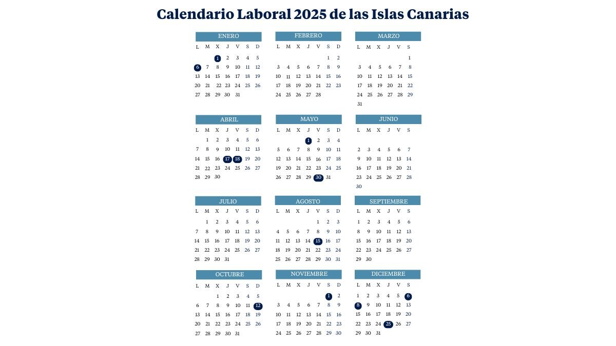 Calendario laboral de Canarias (2024-2025): puentes y festivos
