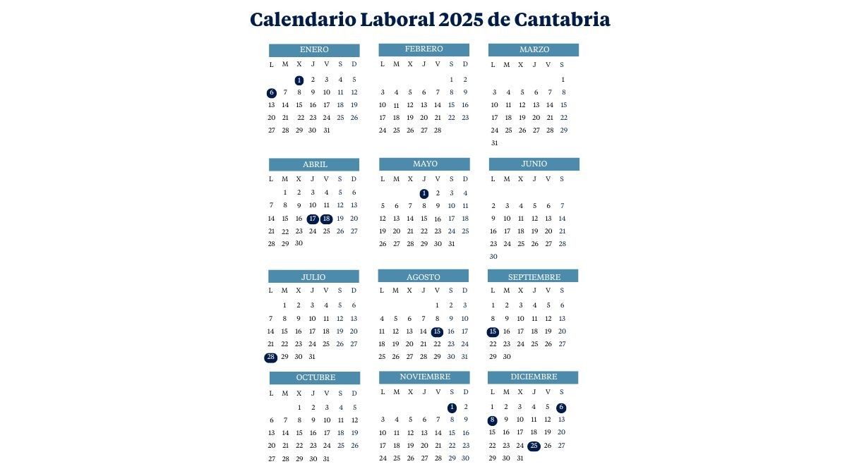 Calendario laboral en Cantabria (2024-2025): puentes y festivos