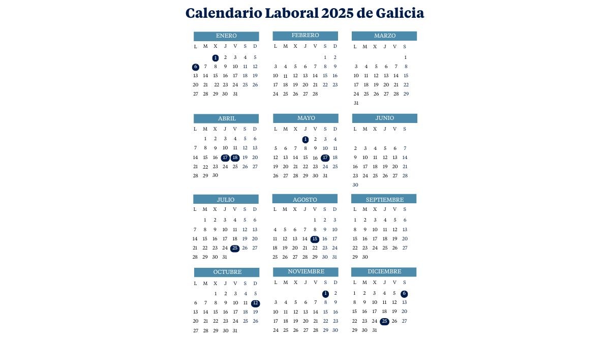 Calendario laboral de Galicia (2024-2025): puentes y días festivos