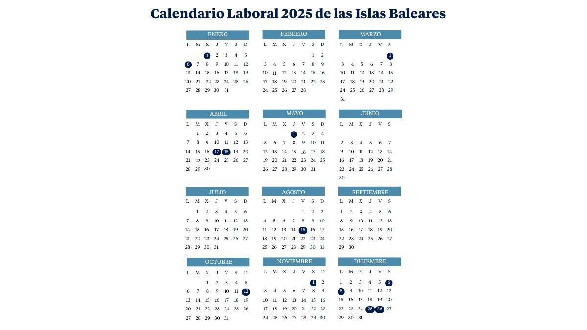Calendario laboral de las Islas Baleares (2024-2025): días festivos