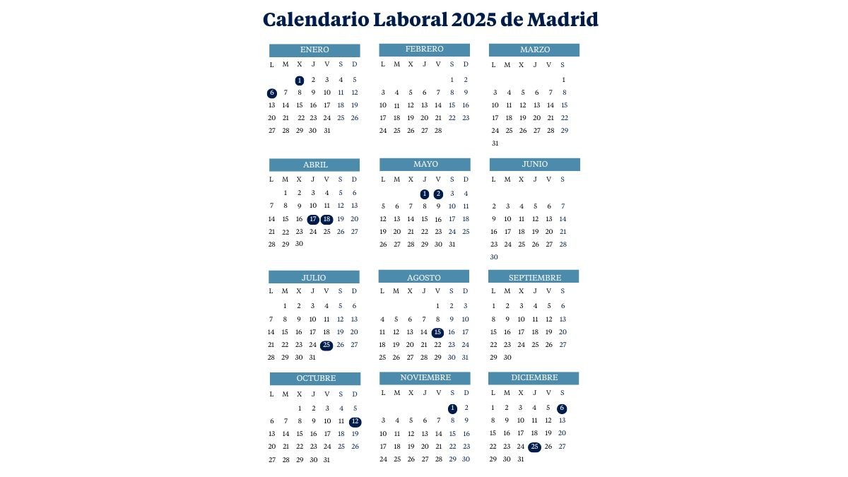 Calendario laboral de Madrid (2024-2025): puentes y festivos
