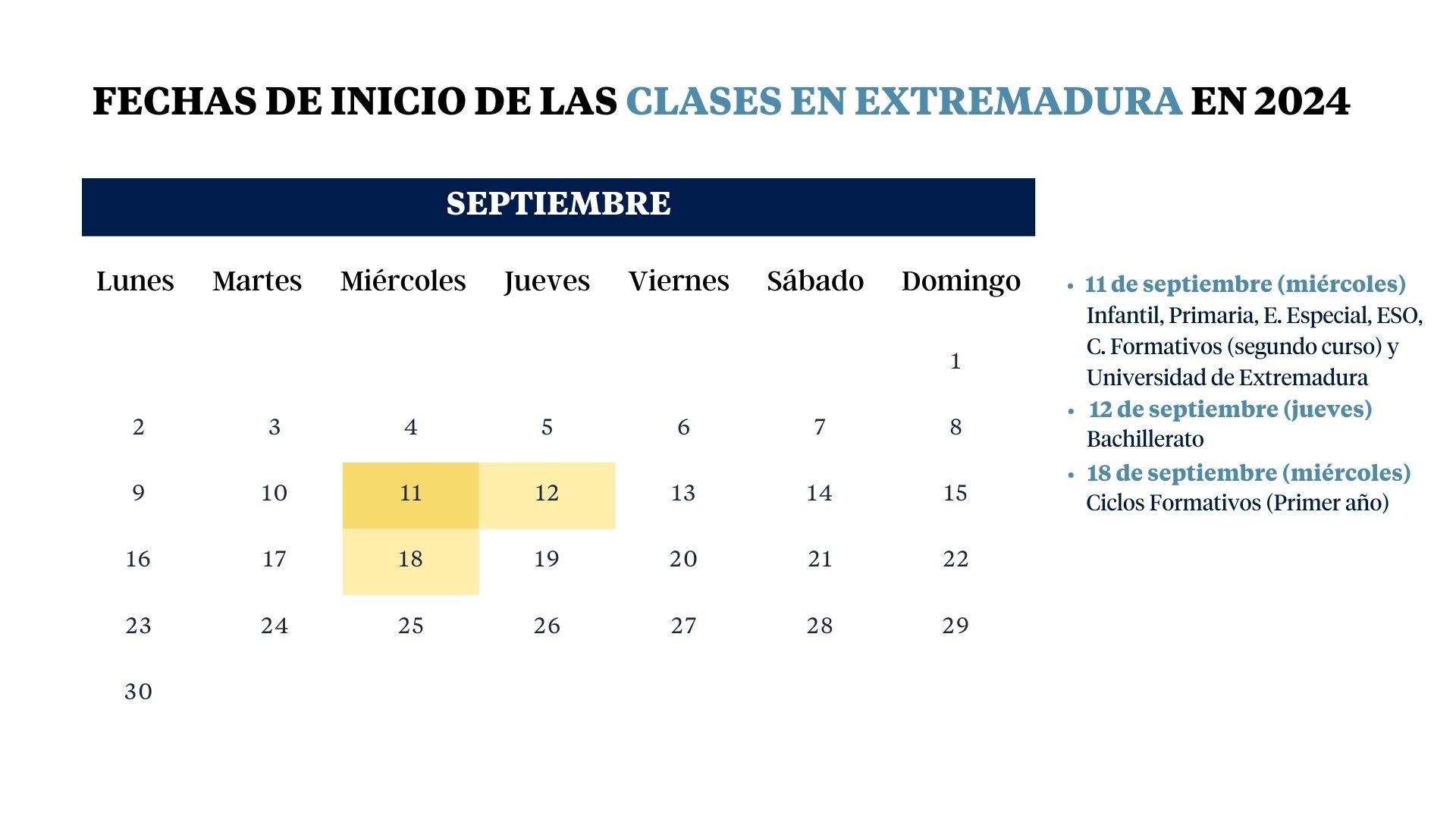 Cuándo empiezan las clases en Extremadura: calendario escolar 2024-2025