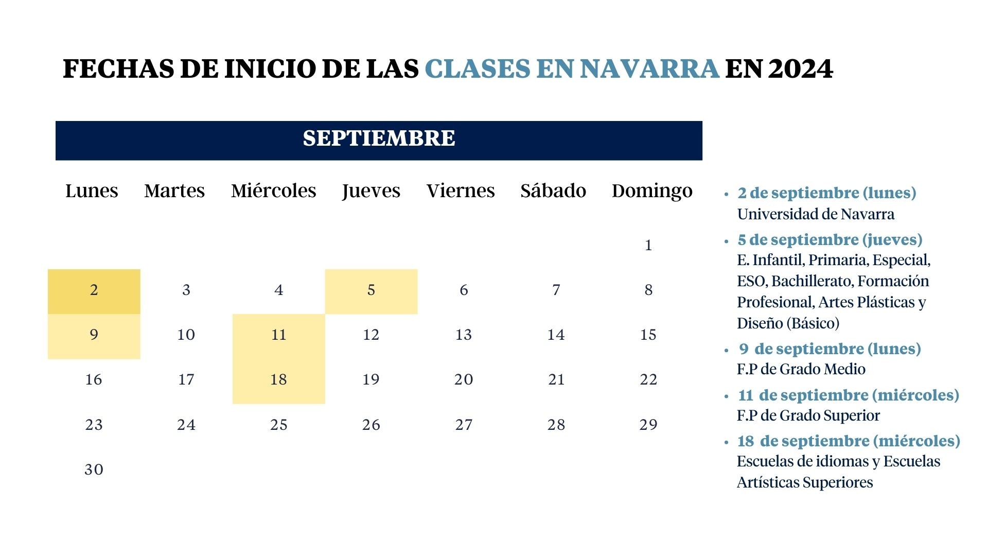 Cuándo empiezan las clases en Navarra: calendario escolar 2024-2025