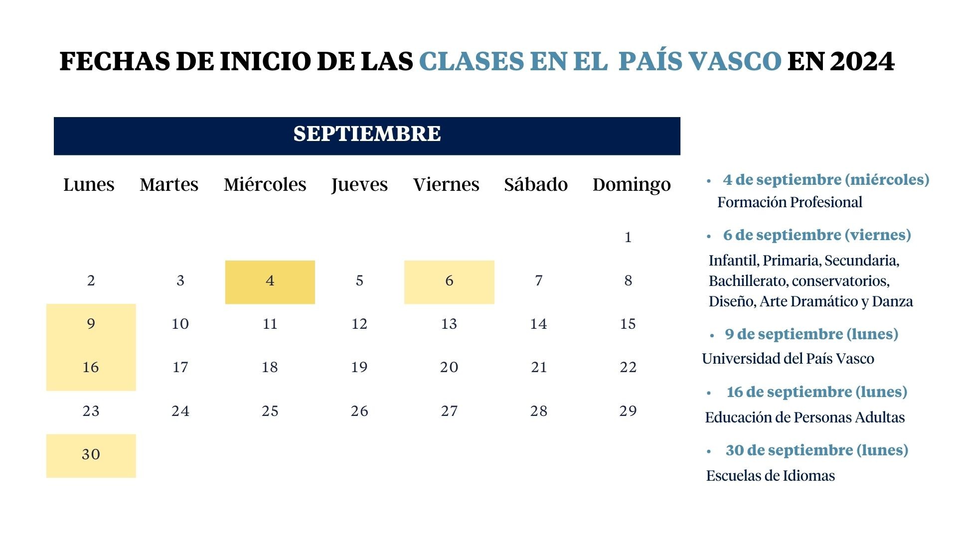 Cuándo empiezan las clases en el País Vasco: Calendario escolar 2024-2025