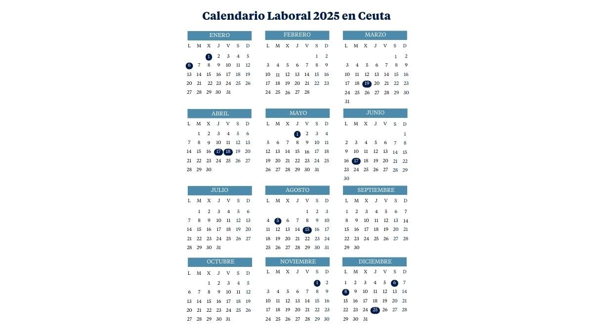Calendario laboral de Ceuta (2024-2025): fechas de festivos y puentes
