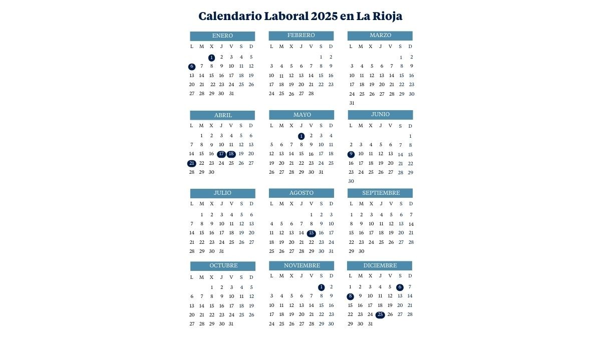 Calendario laboral en La Rioja (2024-2025): todos los festivos y puentes