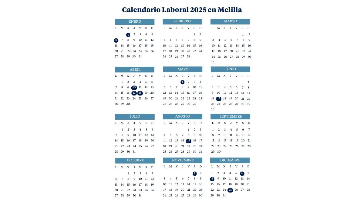 Calendario laboral de Melilla (2024-2025): listado de festivos