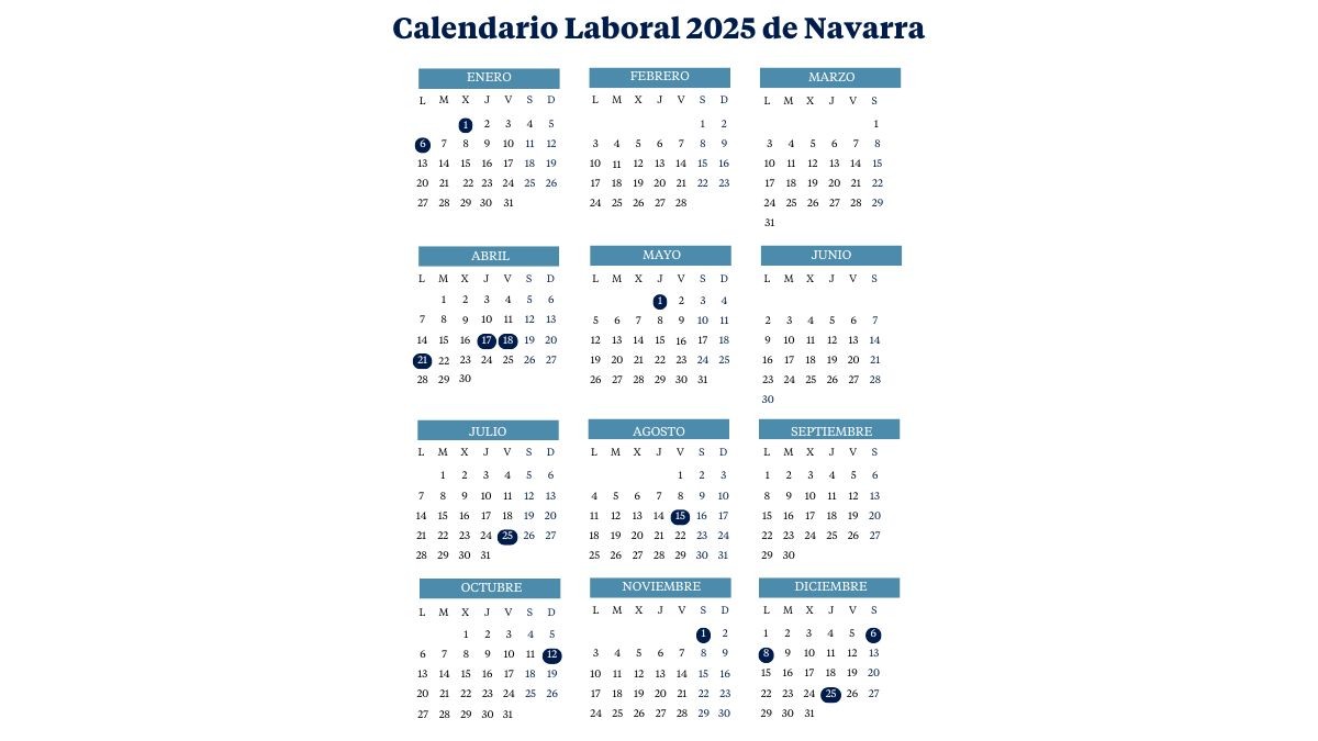 Calendario laboral en Navarra (2024-2025): todos los festivos