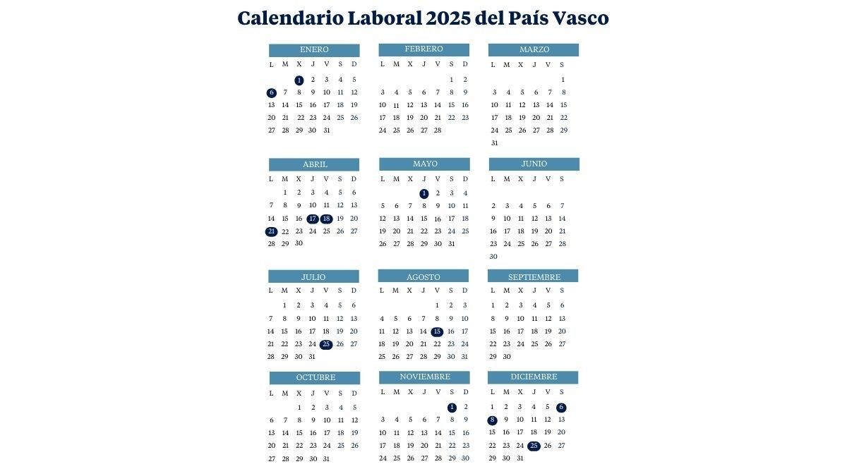 Calendario laboral en el País Vasco (2024-2025): festivos y puentes