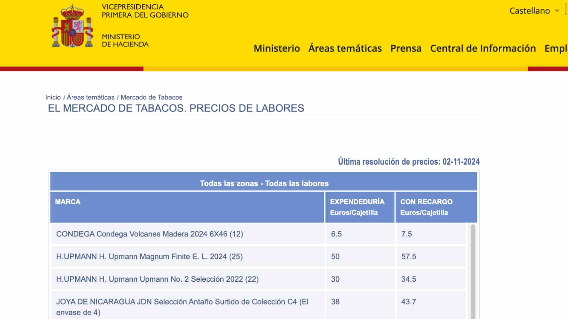 El precio del tabaco cambia en noviembre y estas son las marcas afectadas a partir de hoy