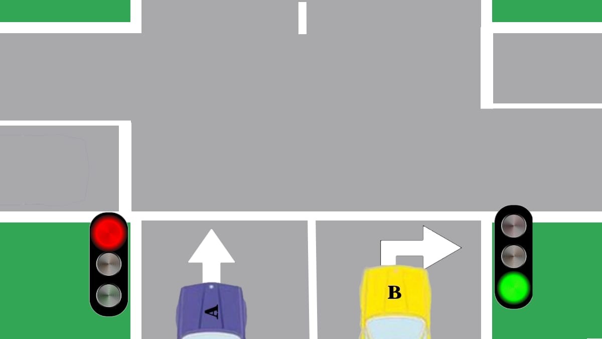 ¿Puede el conductor del coche amarillo seguir de frente? Pregunta de examen de la DGT