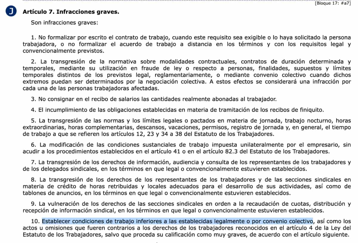 Artículo 7.10 del Real Decreto 5/200 | Foto: BOE
