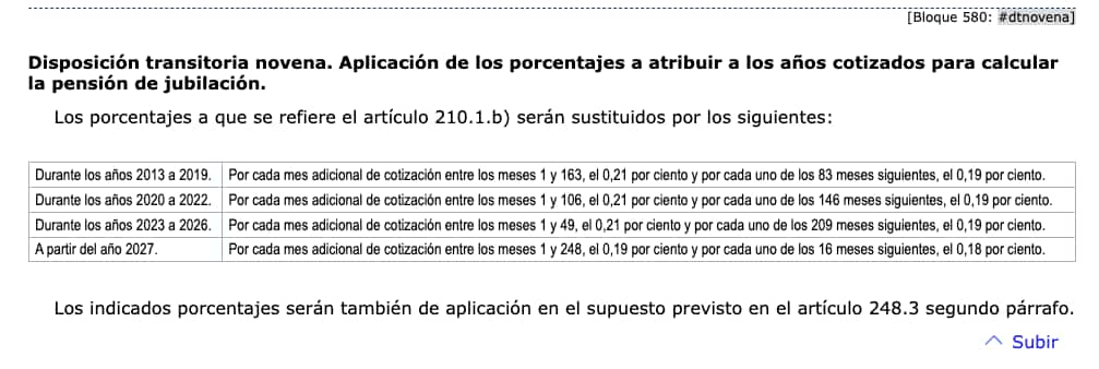 Disposición transitoria novena de la Ley 27/2011 que regula la edad de jubilación en España