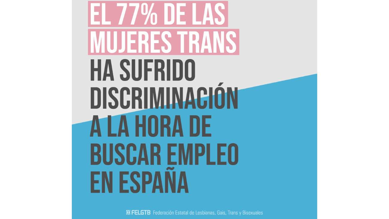 mujeres trans ambito laboral