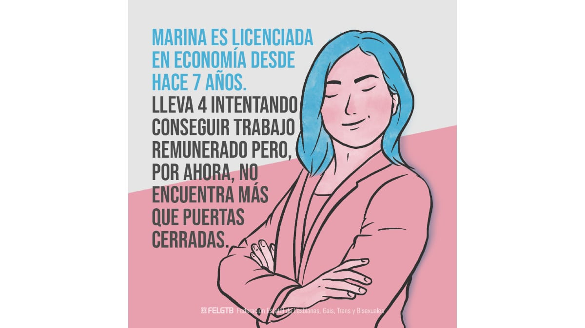 mujeres trans mercado laboral